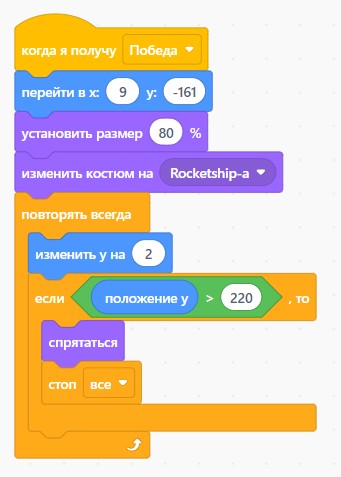 Программирование игры Лабиринт на Scratch